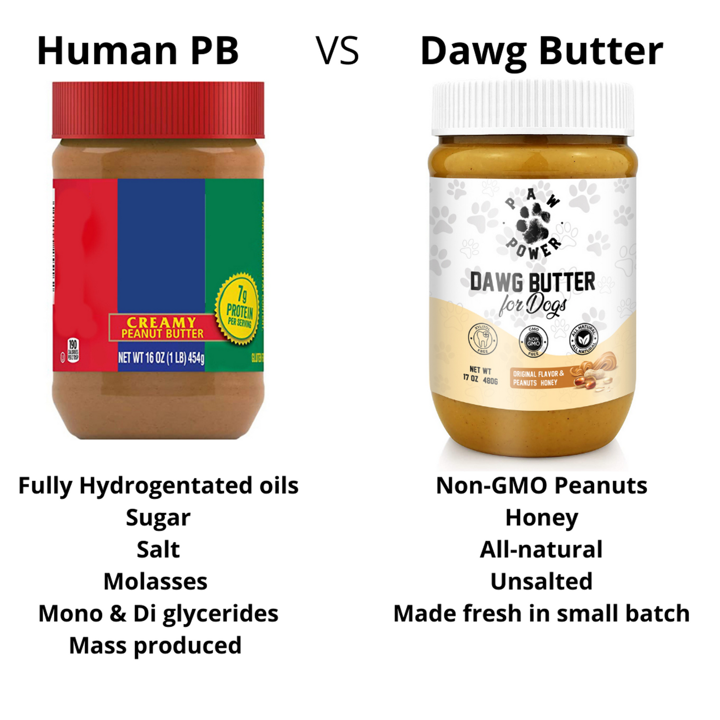 Dawg Butter | 2 Flavors Available